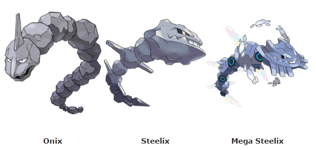 Quá trình tiến hóa của Pokemon Onix