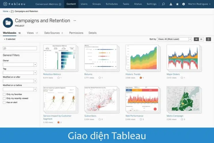 Giao diện phần mềm Tableau